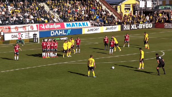 Örgryte stod för omgångens stora skräll mot Mjällby.